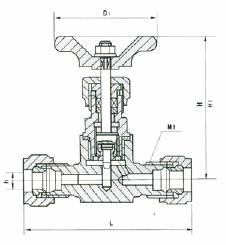 Structure of JJY1 Ferrule Globe Valve 