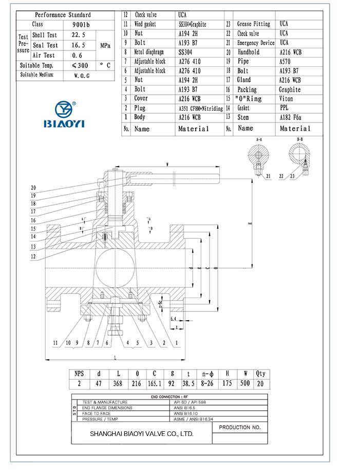 Lubricate Full Port Plug Valve