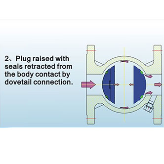 Reduced Bore Valve Operation Opening Pic 2