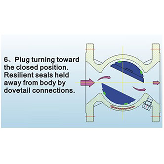 Reduced Bore Valve Operation Opening Pic 6