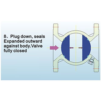 Reduced Bore Valve Operation Opening Pic 8