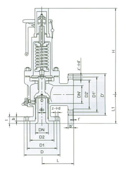 Safety Valves, High Pressure Steam