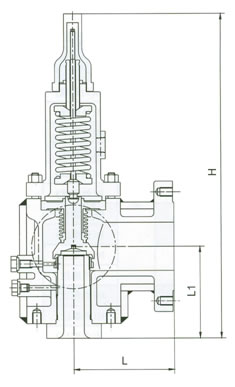 Jacket Safety Valves