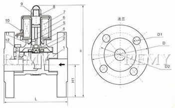 外形尺寸，内部 结构图1