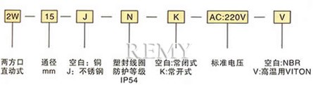 不锈钢法兰式2W电磁阀 订货编号