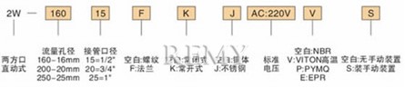 2W电磁阀订货编号