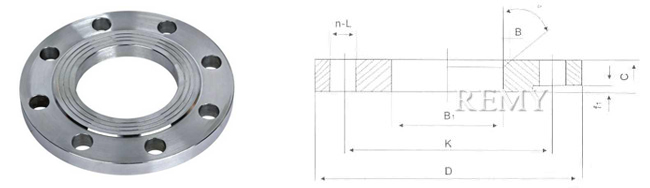 PN1.6MPa(16bar)平焊环松套钢制管法兰 