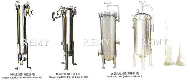 单袋过滤器（侧进底出）；单袋过滤器（上进下出）；多袋式过滤器（侧进侧出）