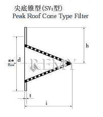 尖底锥形过滤器（SV1型） 结构图
