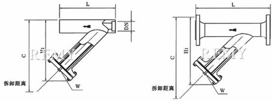 YG型管道过滤器 结构图