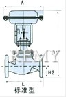 气动薄膜单座、套筒调节阀 结构图1