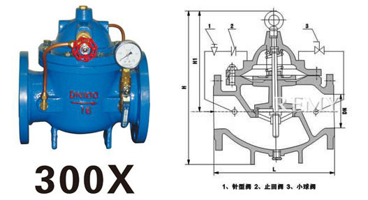 300X缓闭止回阀 外形尺寸图