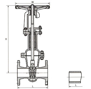 Size and Weight of Cast Bellows Seal Gate Valve