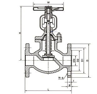 Sizes and Weights of PN 16 Flanged Ends Bellows Seal Globe Valve