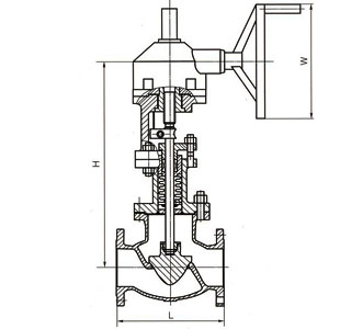 Sizes and Weights of Class 600 Lb, Class 900 Lb, Flanged Ends Bellows Seal Globe Valve with Parabolic Plug (Linear Flow Characteristics)