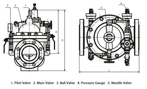 Dimensions of 200X Pressure Reducing Valve