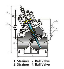 Materials of DS101X Pump Control Valve (ACV)
