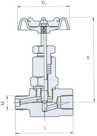 Structure of Union Bonnet Needle Valves pic 1 