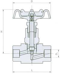 Structure of Union Bonnet Needle Valves pic 2 