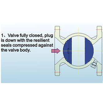 Reduced Bore Valve Operation Opening Pic 1