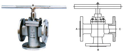 Structure of 3-Way, 4-Way Plug Valves Pic 1