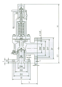 Safety Relief Valves, Opened