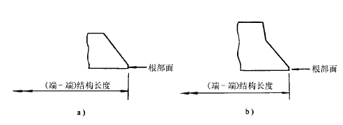 图1-29焊接端