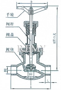 J61常温截止阀 结构图