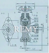 4J24N-160T仪表阀 结构图