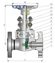 法兰螺栓阀盖锻钢闸阀 结构图