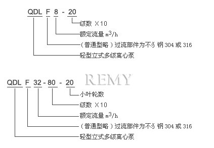 QDL、QDLF多级泵型号含义