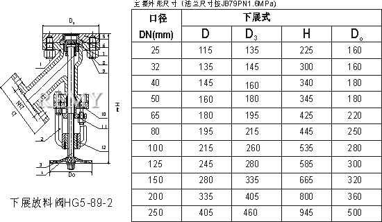 下展式放料阀结构图