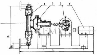 DBY电动隔膜泵 工作原理