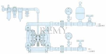 QBY气动隔膜泵 系统连接示意图