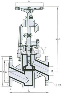 J41F46/F3-10/16/25C/P    ANSI:150Lb/300Lb 外形尺寸图