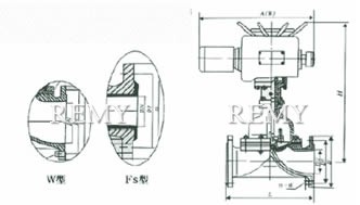 G941W/J/Fs-10型 电动衬氟隔膜阀、电动衬胶隔膜阀 外形尺寸图