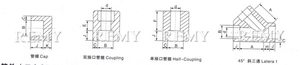 承插焊管件(二)GB/T14383、HG21634、SH3410-96、ASME B16.11、JIS B2316