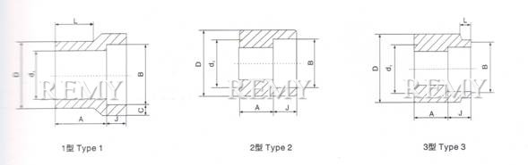 承插焊异径插入件MSS SP-79