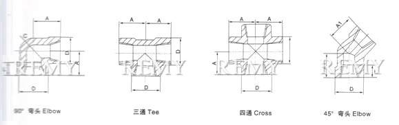 90°弯头、三通、四通、45°弯头GB/T14626