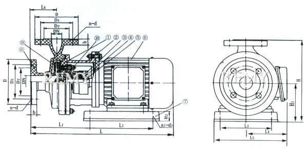S型卧式玻璃钢管道离心泵 结构图