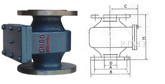 ZGB-Ⅱ型抽屉式波纹阻火器