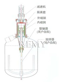 SCJ上磁力拌搅器结构图