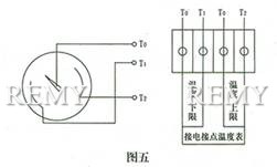 图五