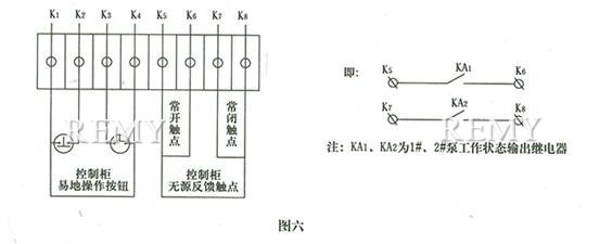 图六