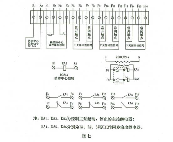 图气