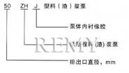 ZHJ型料(渣)浆泵 型号说明