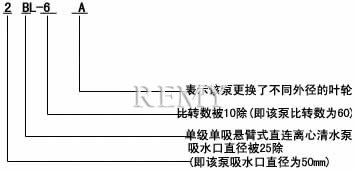 BL型单级卧式离心泵 型号说明