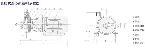 直接式离心泵结构示意图
