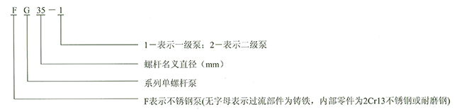 G型单螺杆泵 型号说明