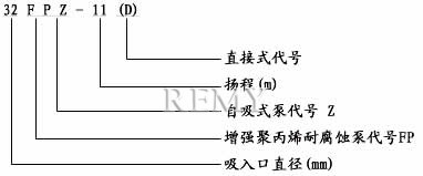 FPZ系列耐腐蚀自吸离心泵 型号意义